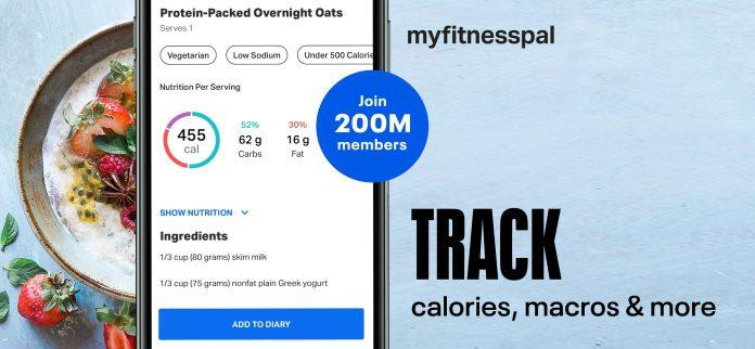 App tính calo miễn phí MyFitnessPal (Ảnh: Internet)