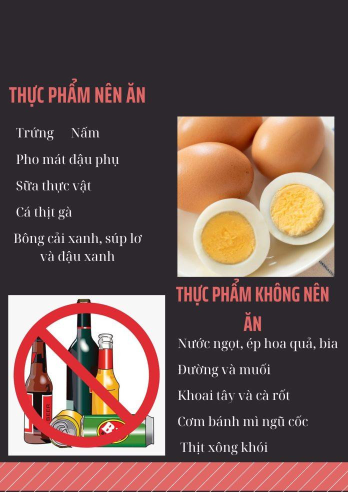 Danh sách thực phẩm giảm cân phi hành gia