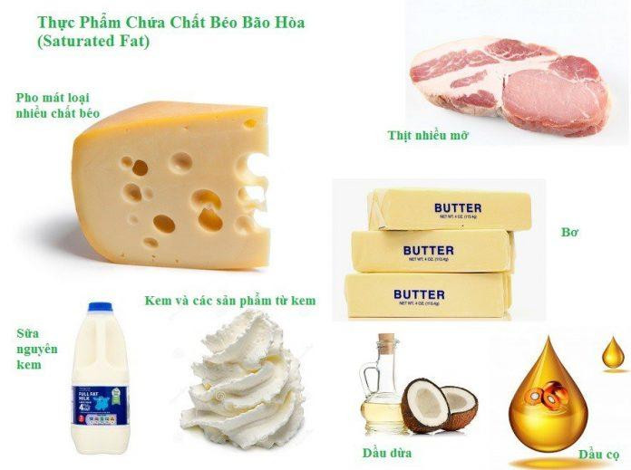 Những món ăn chứa nhiều chất béo bão hòa