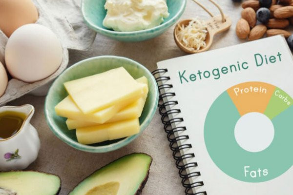 Chế độ ăn Keto giảm carbohydrate