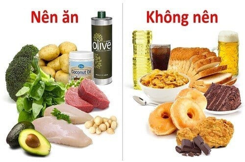11 lý do tại sao thực phẩm tươi giúp bạn giảm cân