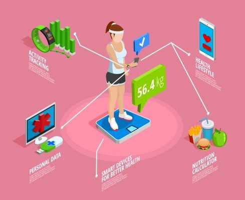 Giữ động lực trong hành trình giảm cân