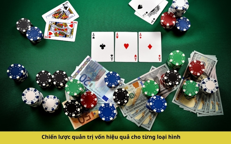 Chiến lược quản trị vốn hiệu quả cho từng loại hình